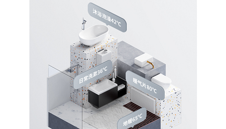 燃?xì)獗趻鞝t是什么，是否有必要選擇冷凝式？_十大品牌燃?xì)獗趻鞝t