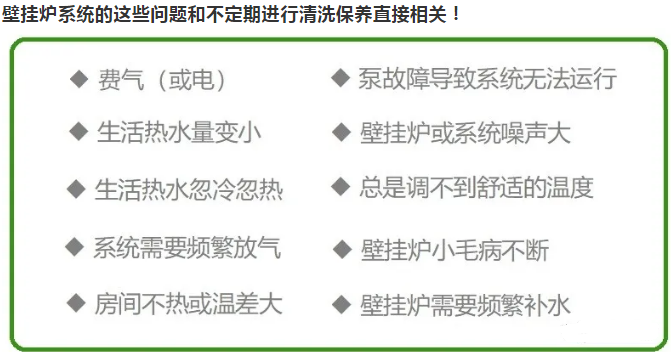 壁掛爐系統(tǒng)的保養(yǎng)大全_天然氣壁掛爐