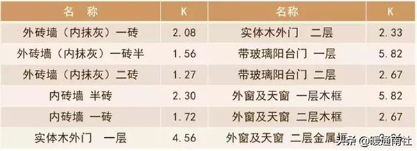 空氣源熱泵設(shè)計步驟（空氣源熱泵技術(shù)詳細(xì)講解）_歐特斯空氣能