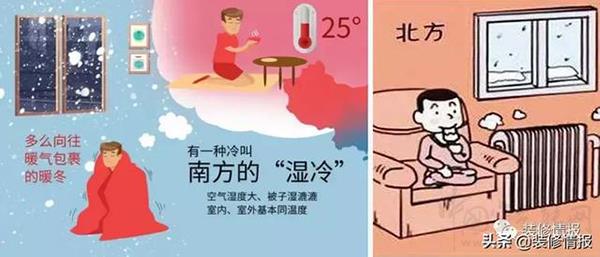 采暖不好如何解決，供暖效果不好怎么辦_空氣能加熱器