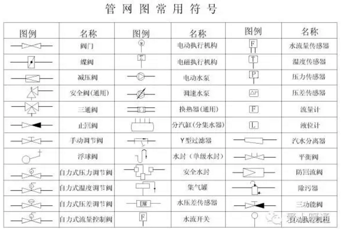你了解供熱循環(huán)系統(tǒng)三十三問嗎？_希爾博壁掛爐