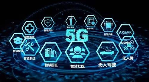 5G時(shí)代，將給壁掛爐行業(yè)帶來哪些影響？_燃?xì)獗趻鞝t安裝圖片