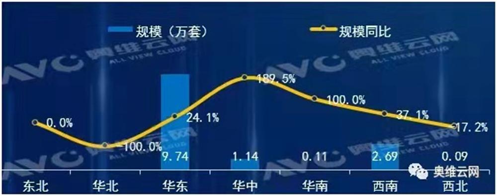 2022壁掛爐行業(yè)發(fā)展趨勢探討_壁掛爐使用注意事項