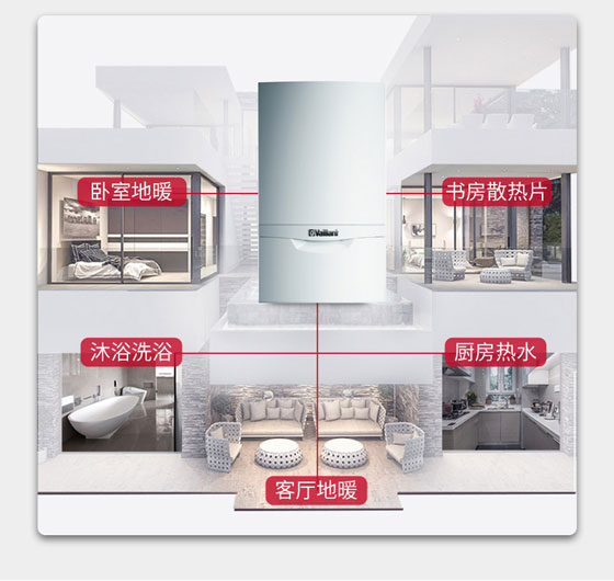 威能天然氣壁掛爐價(jià)格—進(jìn)口turboTEC plus