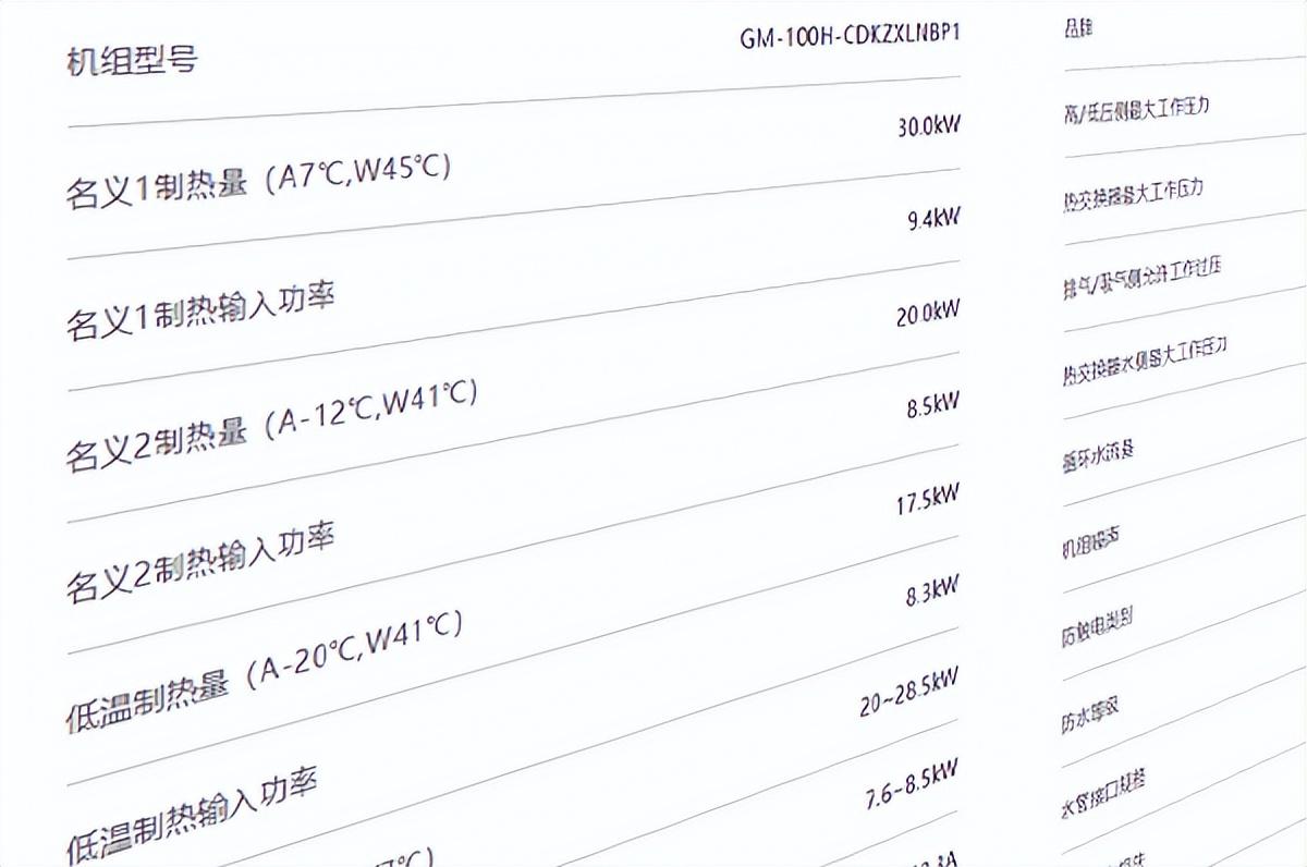 空氣能制熱量是什么意思_空氣能熱泵市場應用場景