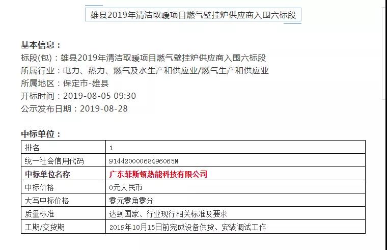 菲斯頓壁掛爐助雄縣“煤改氣”工程全面鋪開(kāi)，上萬(wàn)戶家庭受惠_瑞馬壁掛爐