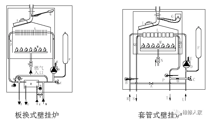壁掛爐相關知識全面匯總_壁掛爐使用說明書