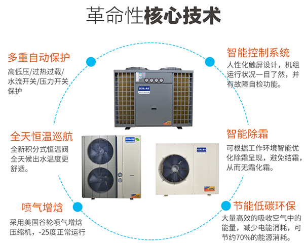 在農(nóng)村適合安裝空氣能采暖嗎？貴不貴？_長虹空氣能15e
