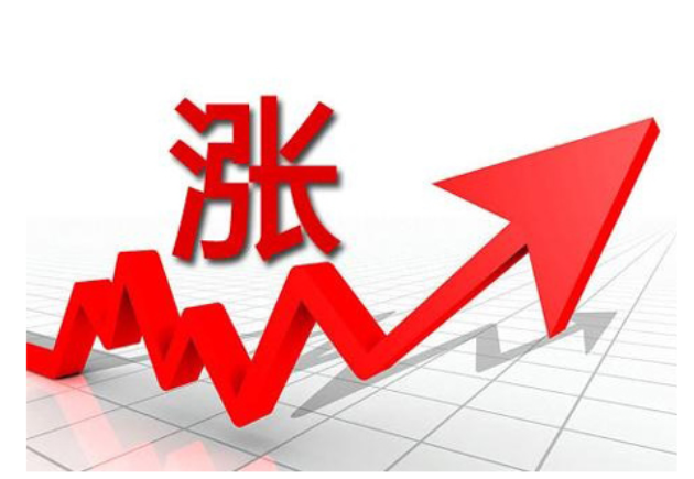 【行情參考】銅價(jià)飆升，壁掛爐價(jià)格走勢(shì)下一步將……_壁掛爐怎么用