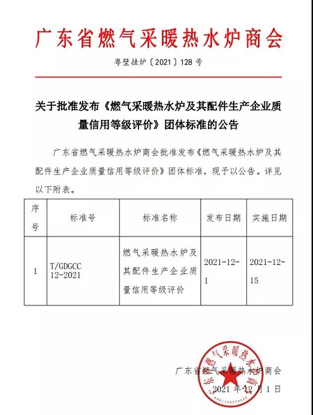 《燃?xì)獠膳療崴疇t及其配件生產(chǎn)企業(yè)質(zhì)量信用等級(jí)評(píng)價(jià)》團(tuán)體標(biāo)準(zhǔn)正式發(fā)布_壁掛爐安裝效果圖