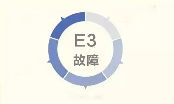 小松鼠壁掛爐E3故障解決方法_八喜壁掛爐維修