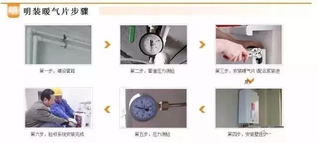 詳解暖氣片安裝方法及安裝示意圖，漲知識了!_暖如家網(wǎng)