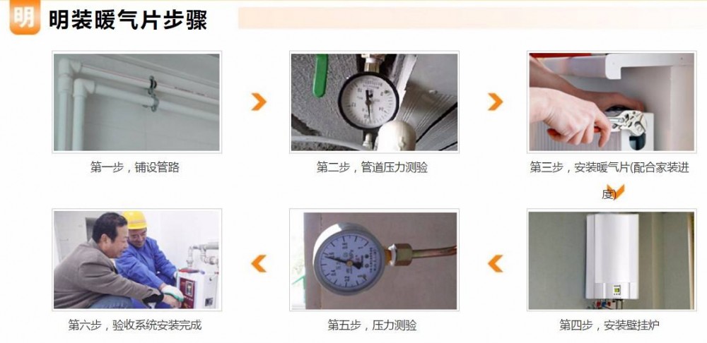 詳解暖氣片安裝方法，漲知識了！_暖如家網(wǎng)