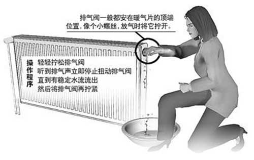 暖氣片放氣技巧_暖如家網(wǎng)