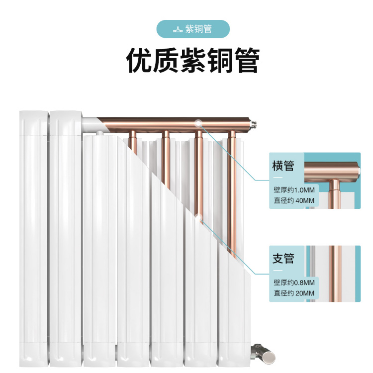 老房子如何采暖？明裝暖氣片了解一下！_暖如家網(wǎng)