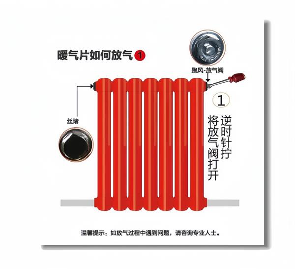 暖氣片排氣的具體操作步驟??！_暖如家網(wǎng)