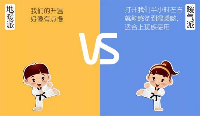 水地暖和暖氣片采暖的區(qū)別及優(yōu)缺點對比！_暖如家網(wǎng)