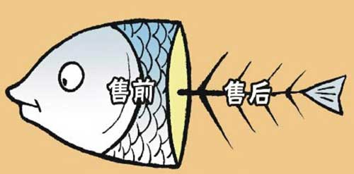 選購暖氣片要看重質(zhì)量、重量以及售后服務(wù)！_暖如家網(wǎng)