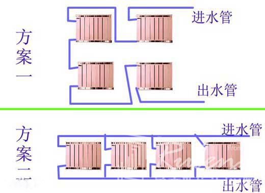 魯本斯暖氣片管道安裝方式_暖如家網(wǎng)