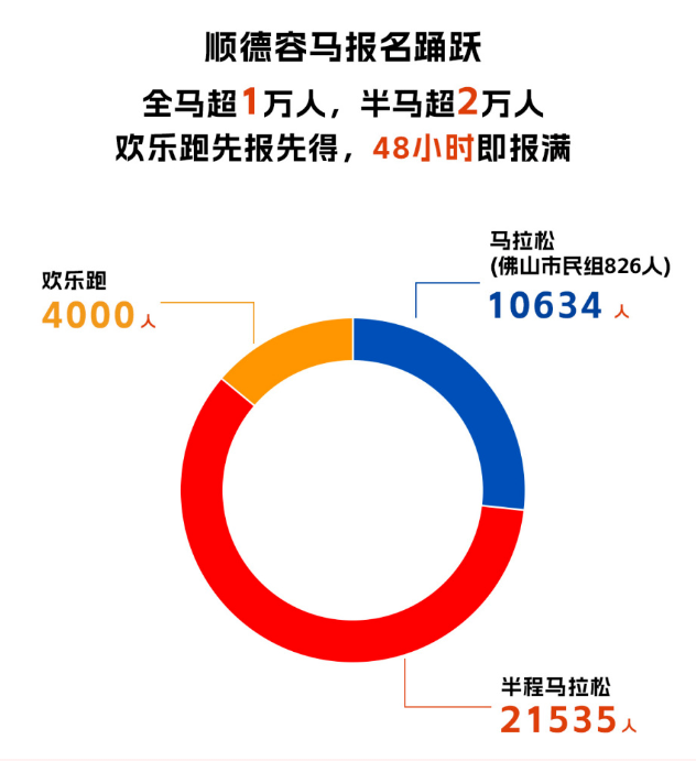 好事成雙！萬和重磅官宣！_博世壁掛爐怎么補水