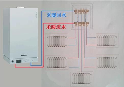 下面給大家介紹一下暖氣片的工作原理！_暖如家網(wǎng)