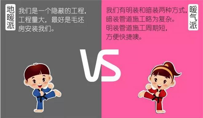北方安裝地暖和暖氣片那個更費錢？_暖如家網(wǎng)