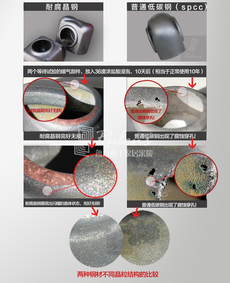 魯本斯鋼制暖氣片采用耐腐晶鋼制造 不易腐蝕_暖如家網(wǎng)